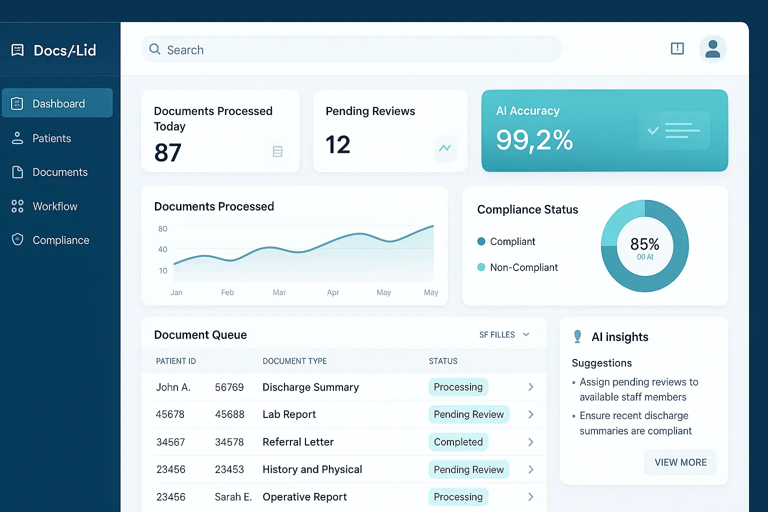 Healthcare document processing dashboard